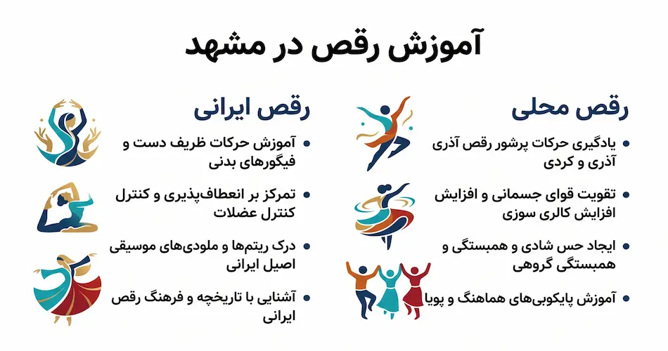 آموزش رقص ایرانی و محلی در مشهد