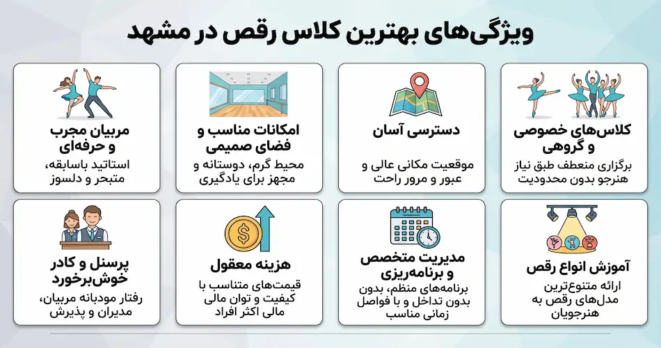 بهترین کلاس رقص در مشهد و ویژگی‌های آن