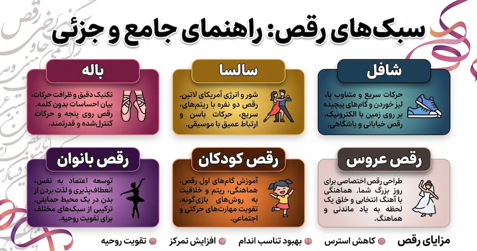 سه مدل از محبوب‌ترین سبک‌های رقص
