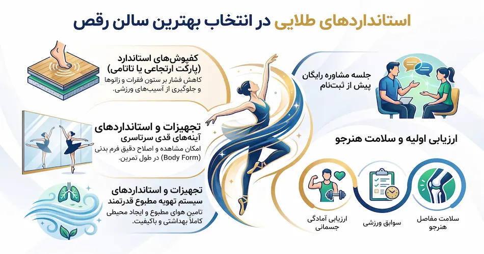 استانداردهای فیزیکی و تجهیزات سالن در معتبرترین کلاس‌های رقص مشهد