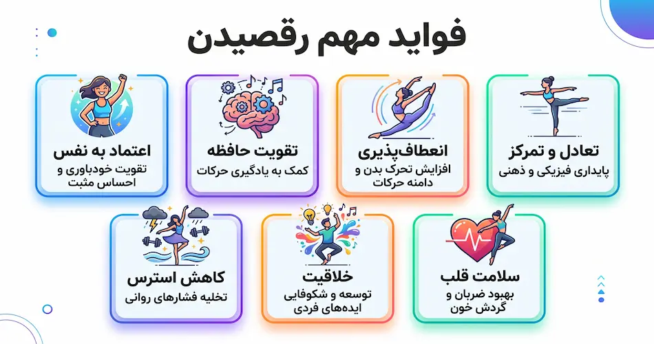 فواید مهم رقصیدن که شاید ندانید