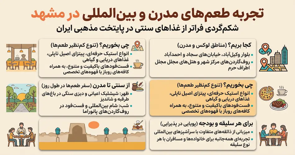 تجربه طعم‌های مدرن و بین‌المللی در مشهد