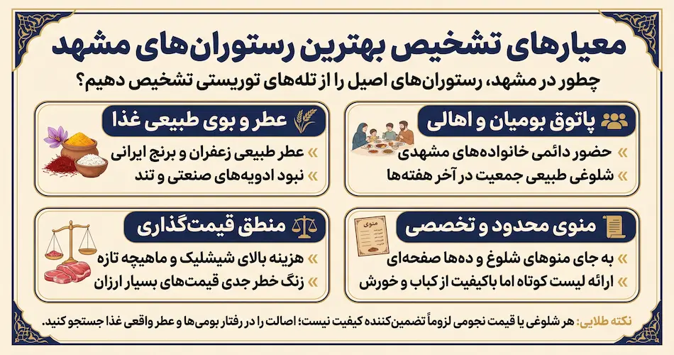 معیارهای تشخیص بهترین رستوران‌های مشهد