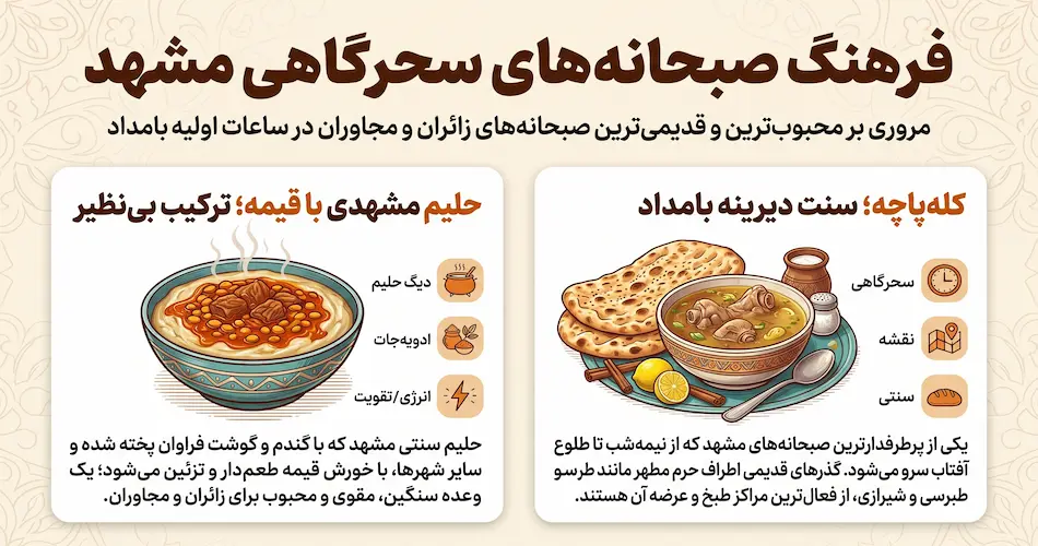 فرهنگ صبحانه‌های سحرگاهی و حلیم منحصربه‌فرد مشهدی