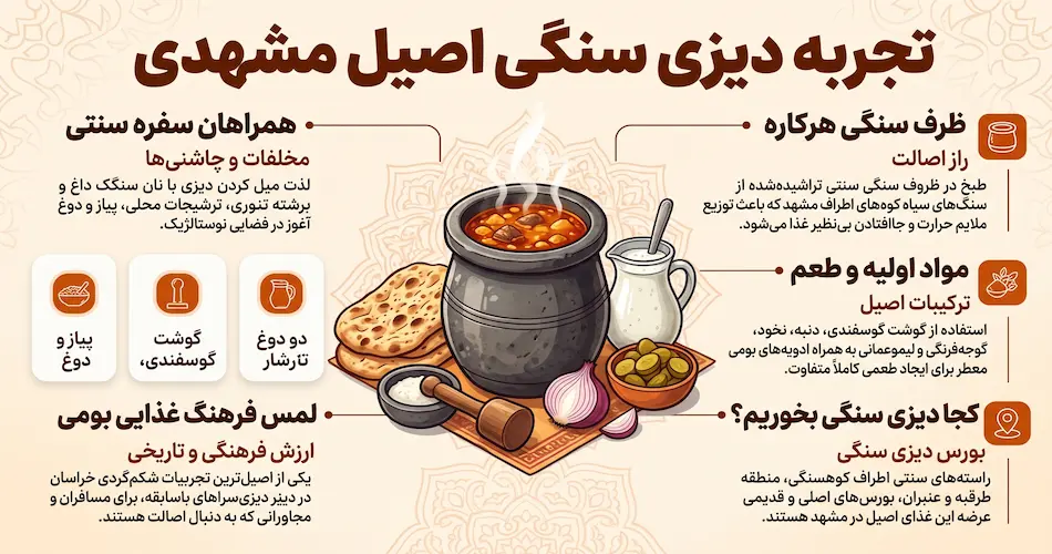 تجربه دیزی سنگی اصیل مشهدی
