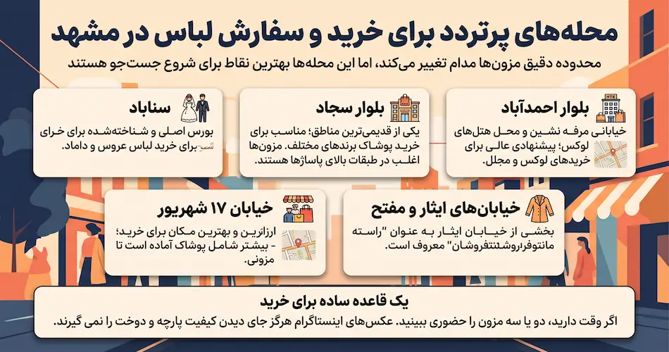محله های پرتردد برای خرید و سفارش لباس در مشهد