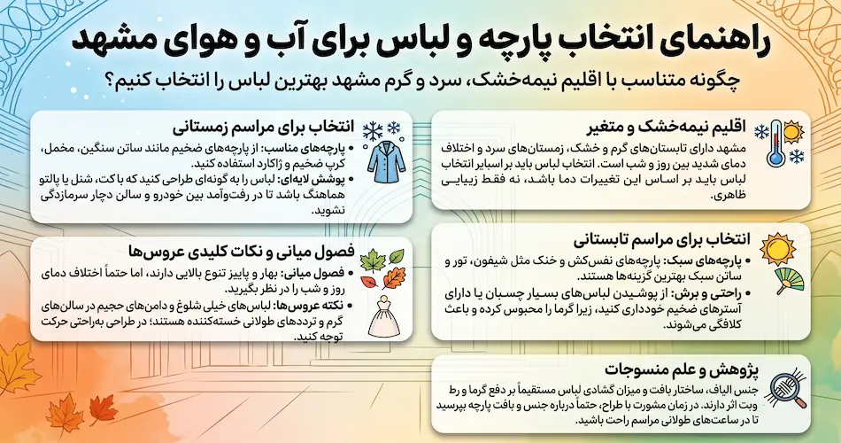 پارچه و مدل مناسب آب و هوای مشهد؛ چیزی که اغلب نادیده گرفته می شود