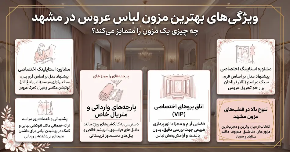 ویژگی‌های بهترین مزون لباس عروس در مشهد؛ چه چیزی یک مزون را متمایز می‌کند؟